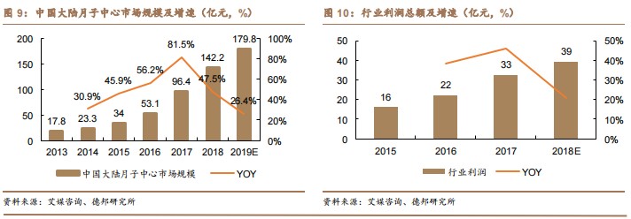 业绩爆雷为什么股价不跌反升,业绩好但股价一直跌