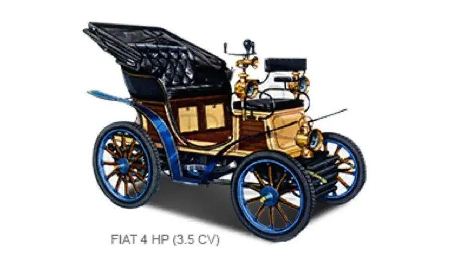 复盘意大利汽车工业：为什么崛起？又为什么衰败？