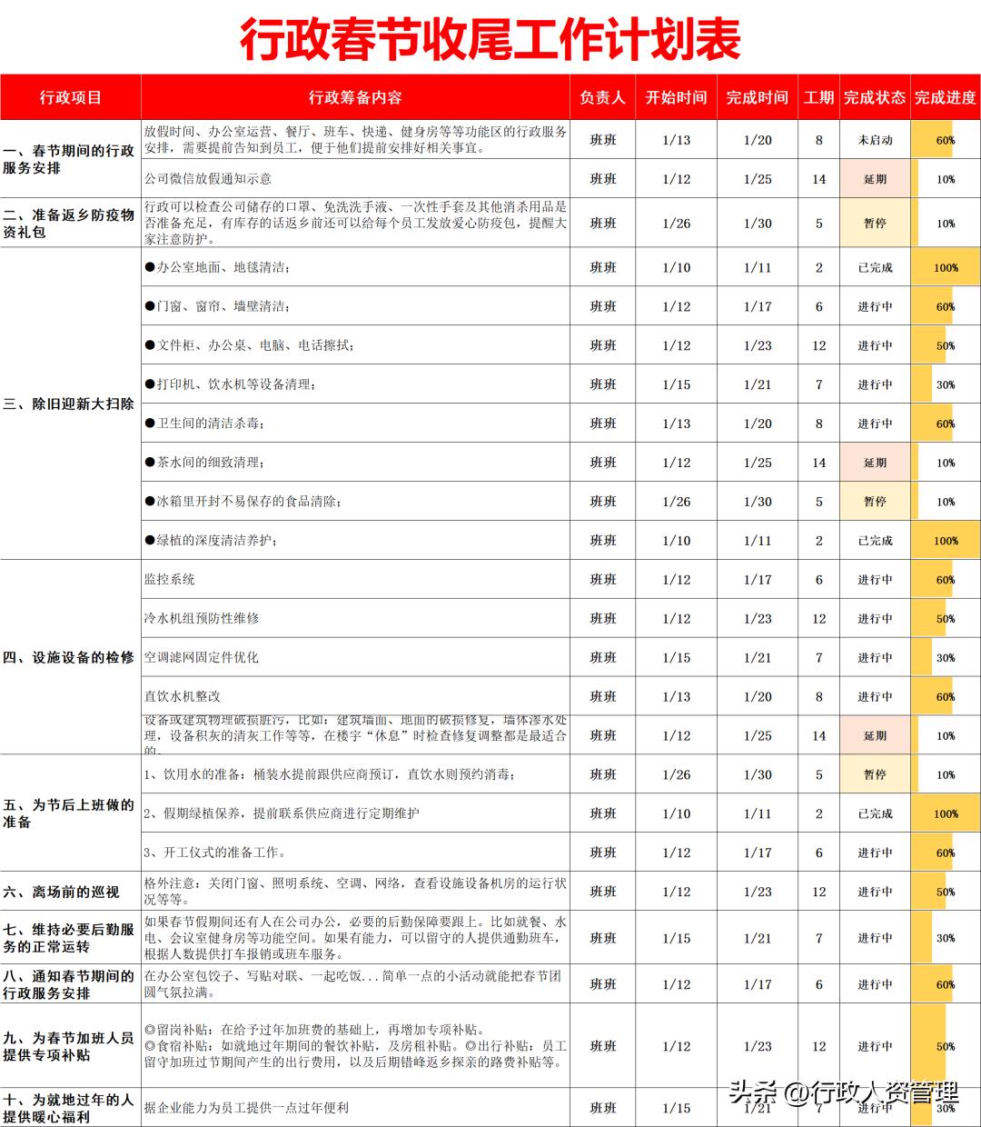 春节值班情况安排表模板,春节留守值班人员安排