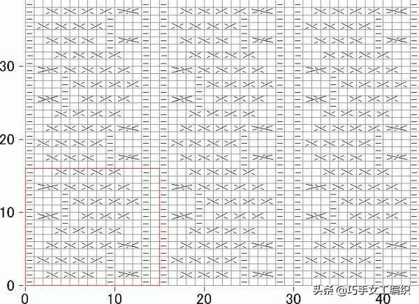 推荐一款精致又实用的毛衣,几款漂亮的棒针花样值得收藏
