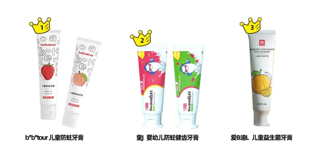儿童牙膏推荐3-12岁防蛀牙测评,去黑渍儿童牙膏真实测评