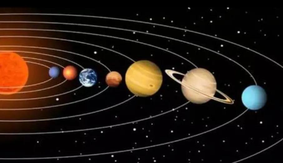 太阳系有几个行星他们分别是什么,太阳系行星轨道特点