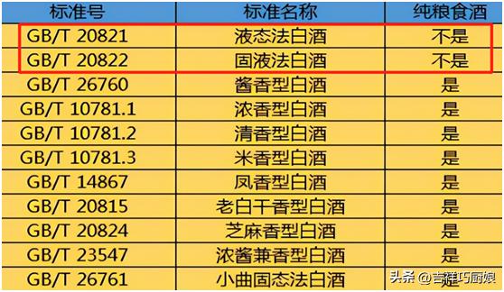 白酒送礼和自己喝怎么卖,去烟酒店买酒时为什么不能说送人