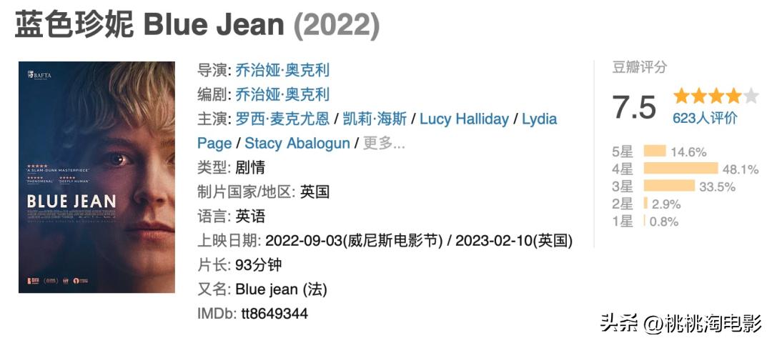 最近院线新片,最新院线新片