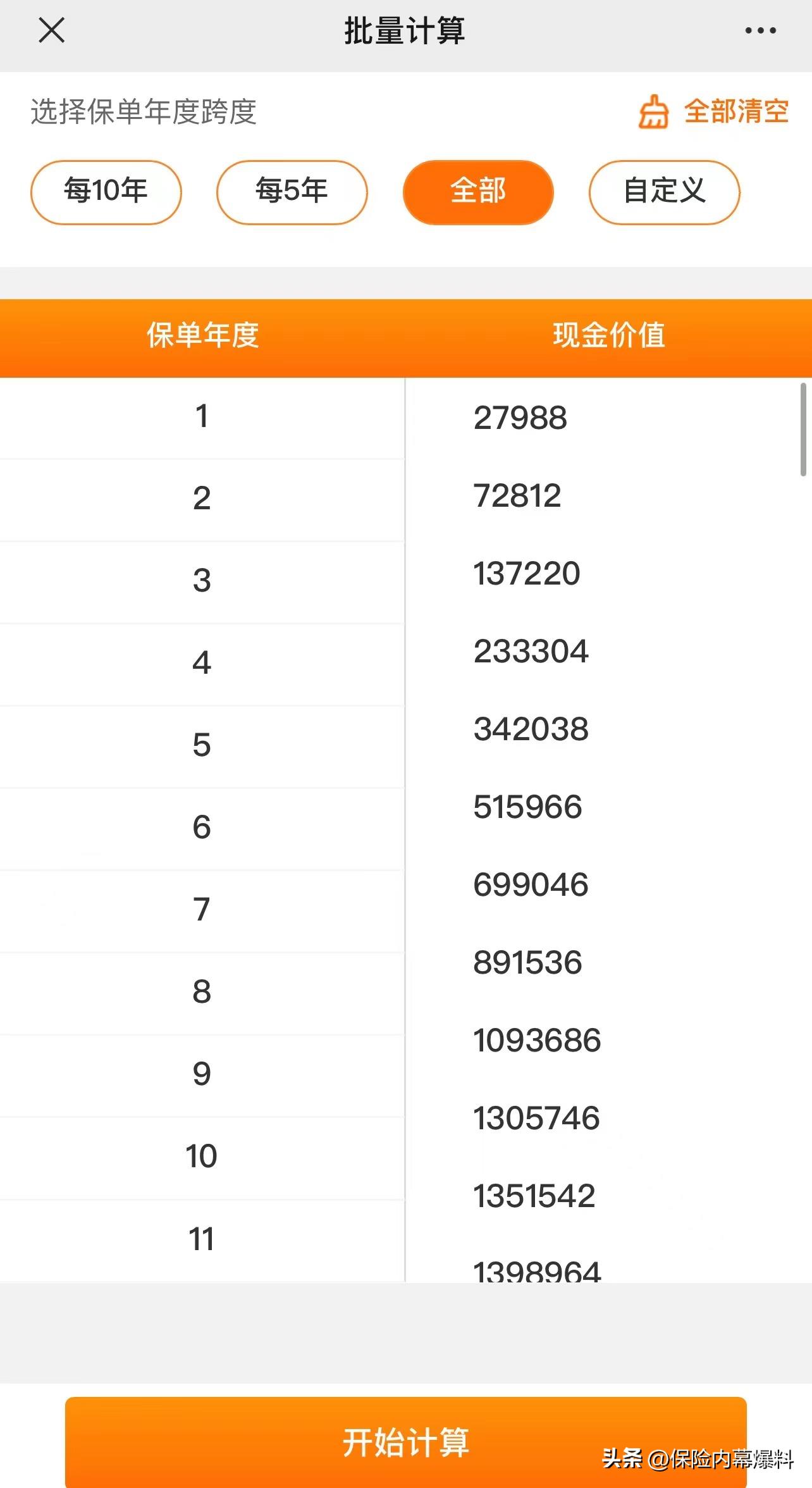 复利的计算教程,复利算法教程