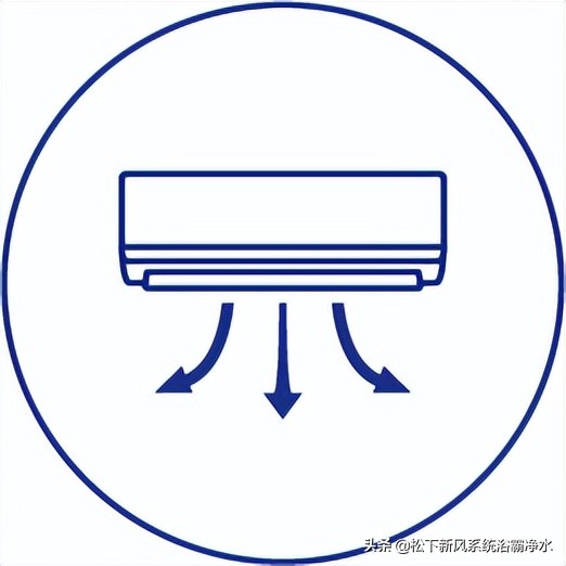 喜讯！松下电气设备荣获售后体系证书