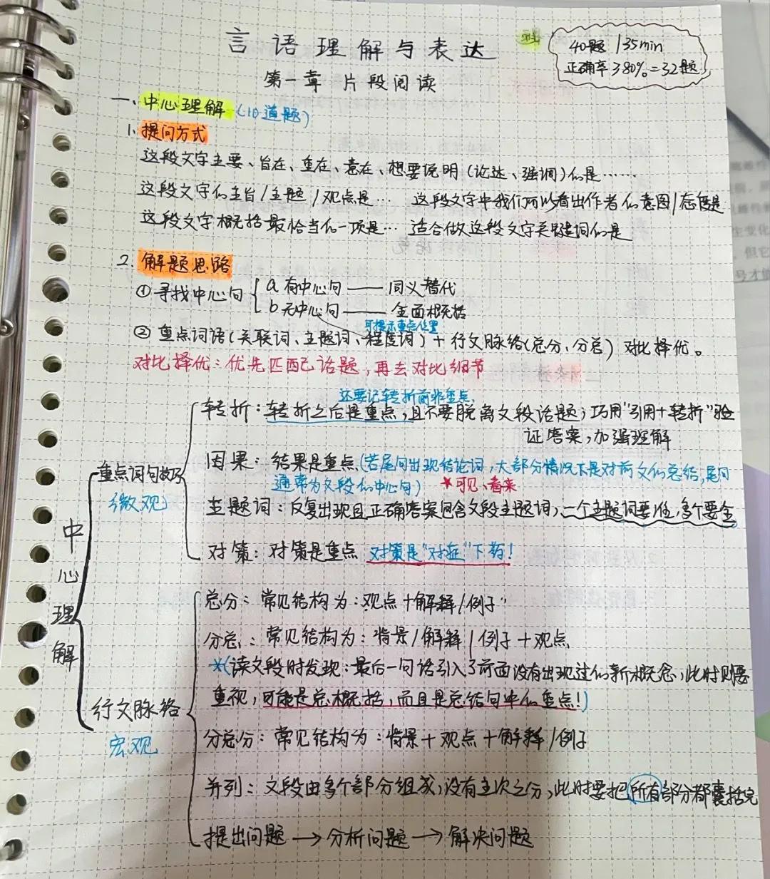 香港大学可以考河南选调生吗,河南三支一扶可以考选调生吗