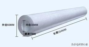 美的净水器pp棉滤芯价格是多少,净水器滤芯pp棉怎么选