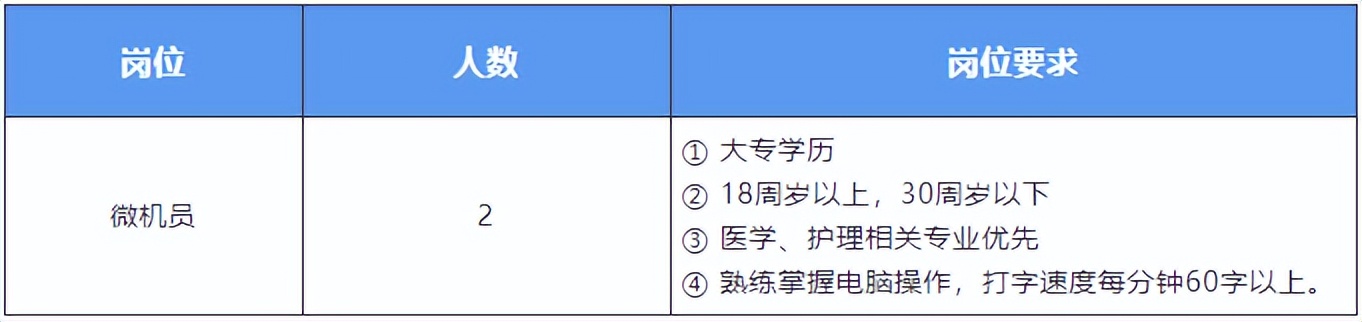 唐山最新事业编招聘,唐山发布事业单位招聘公告