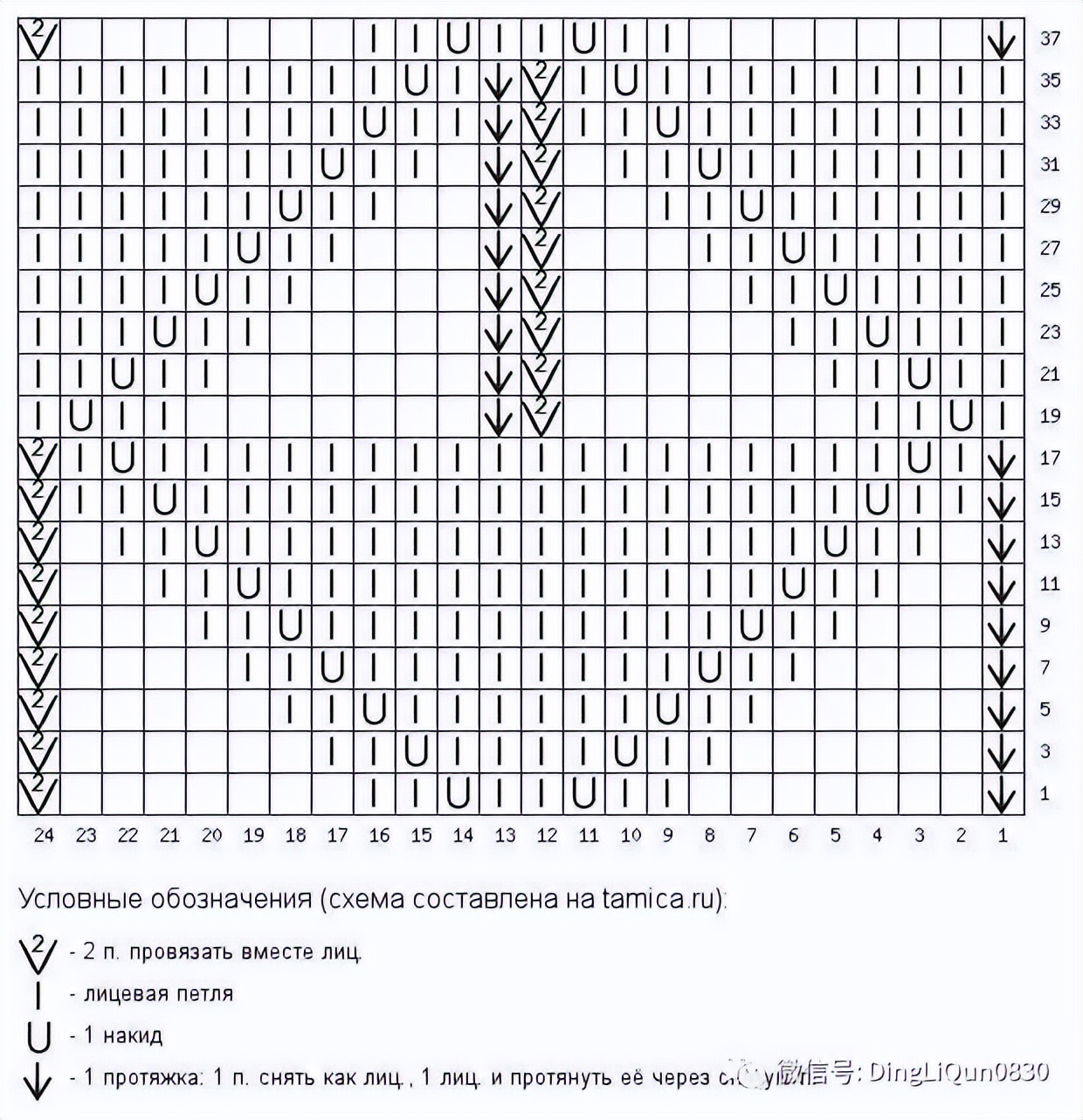 段染针织开衫图解,蝙蝠衫针织开衫图解