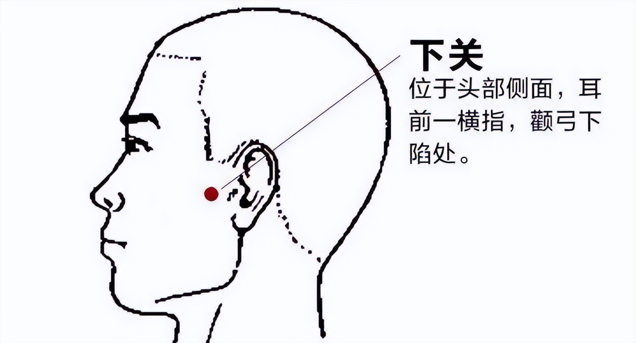 过年牙疼有什么好方法,半夜牙痛的受不了怎么缓解