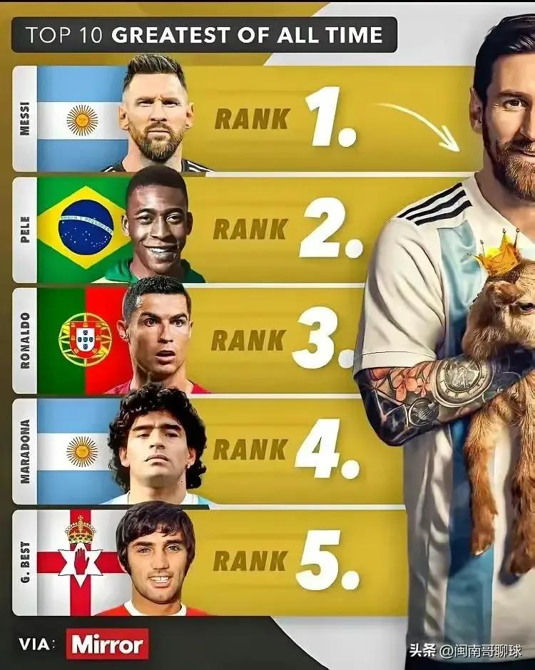 邮报评最伟大球员排行,每日邮报评选最伟大足球