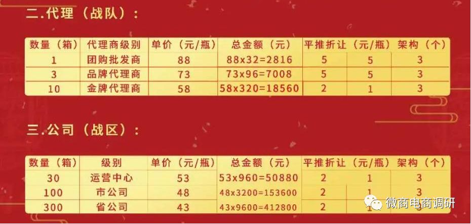 旗下产品发布严重违法药品广告，南京同仁堂为何遭遇两次行政处罚