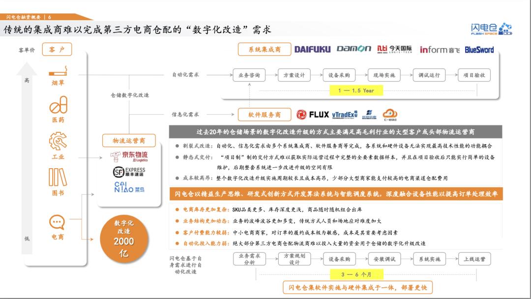 成都商业计划书撰写公司,如何撰写商业计划书