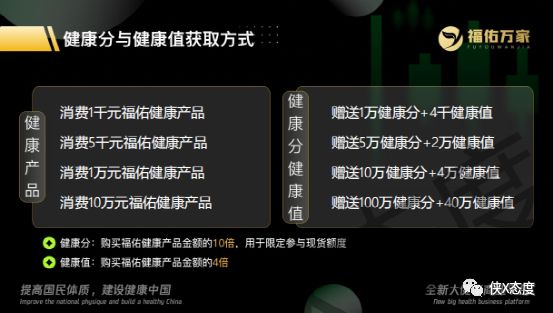 福佑万家：代理模式涉嫌违规？购买商品获得消费积分返利如何解读