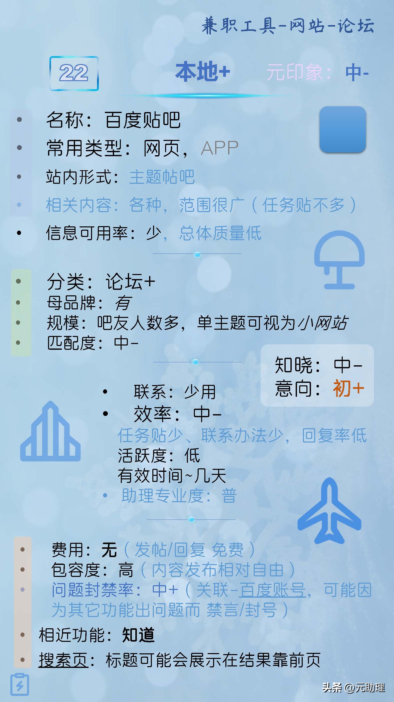 第三方兼职发帖软件,论坛兼职发帖有用吗