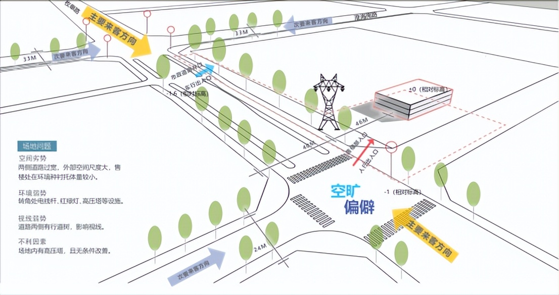 爱琴海购物公园淮安,海潮万物