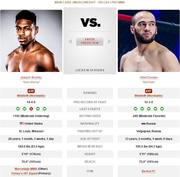 ufc比赛回放讲解,ufconespn第七期