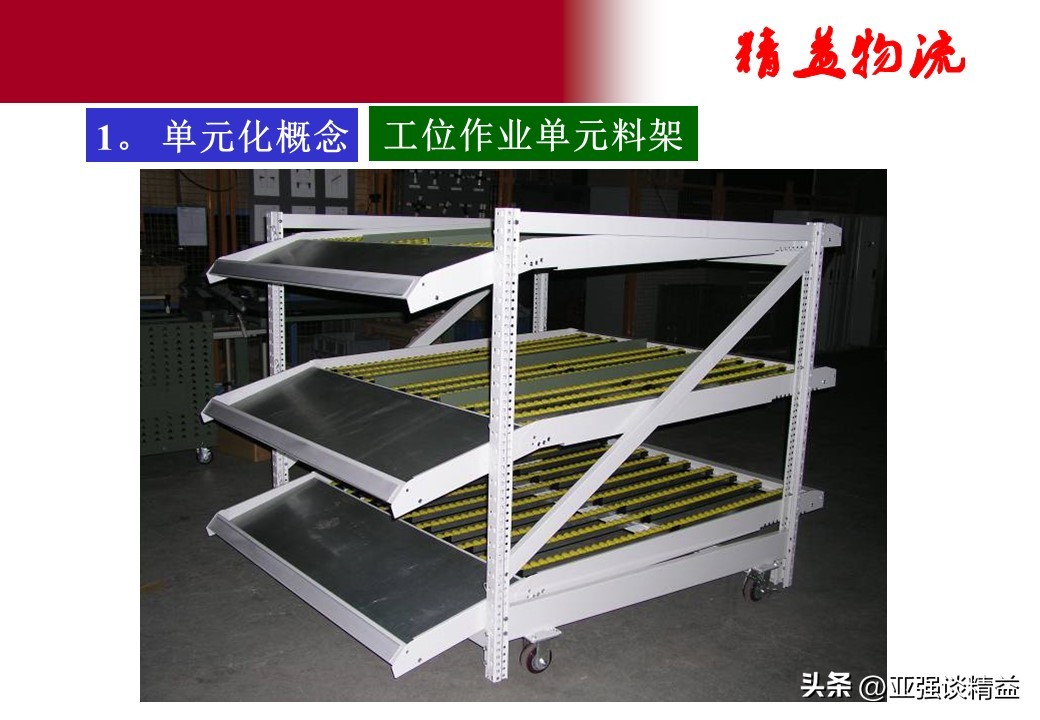 精益工位器具设计与应用,精益工具提升物流动线规划