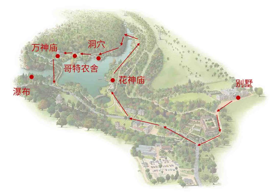 英国海德庄园,英国最美的花园小镇