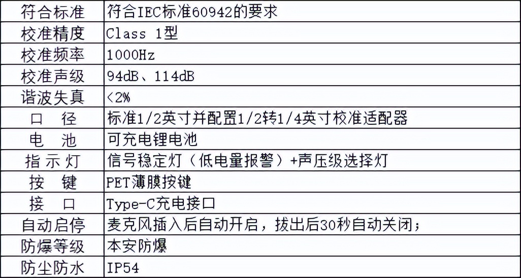 CougarASC110声校准器