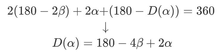 彩虹的形成的原理示意图简便,彩虹的形成简短介绍