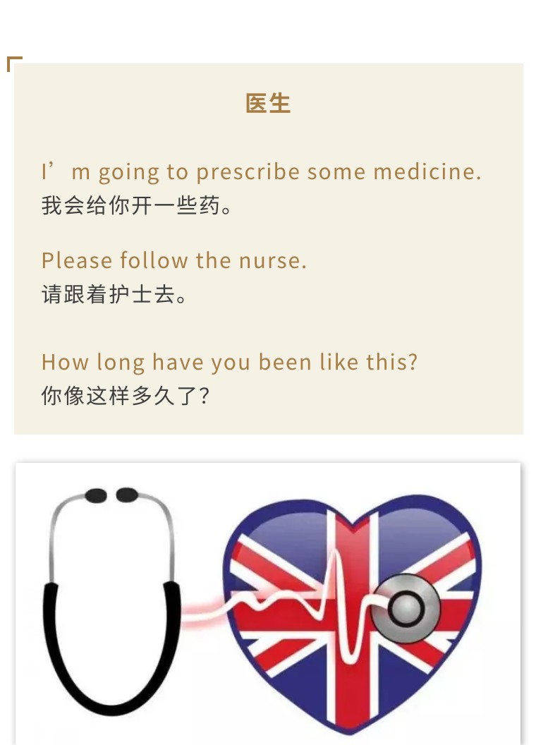 预约医生看病简单英语对话,在国外看医生口语