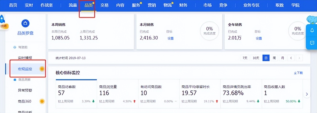 淘宝女装选品套路技巧,淘宝服装选款测款方法主要有哪些