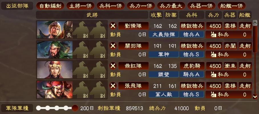 三国志13战略版十大恶心武将排名,三国志13值得玩的角色