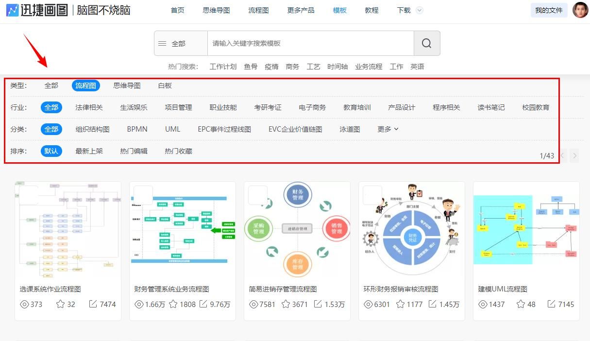流程图怎么画如何轻松绘制流程图,三分钟快速绘制流程图的秘诀