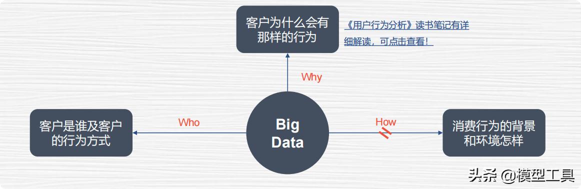 共情营销概念,共情营销案例