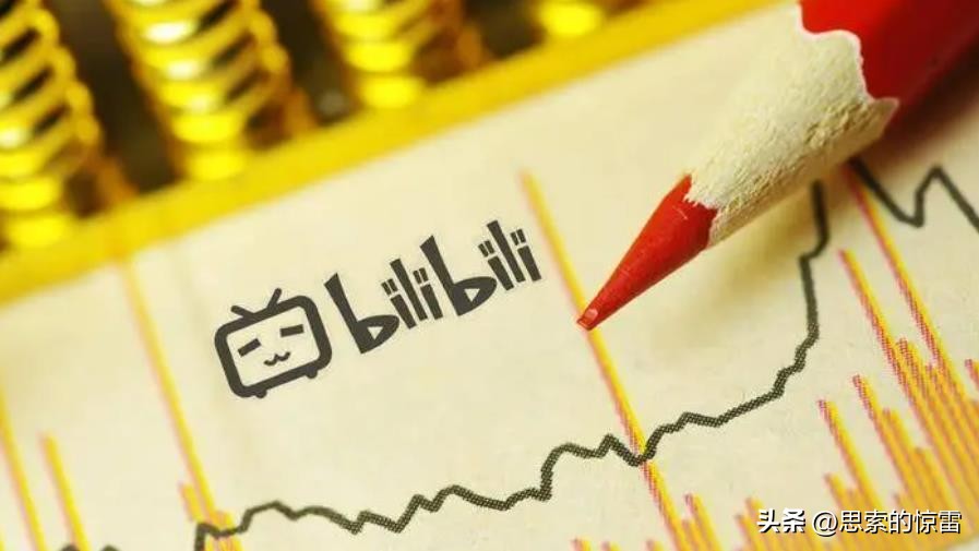 b站停更up主现在好了吗,b站停更潮上热搜