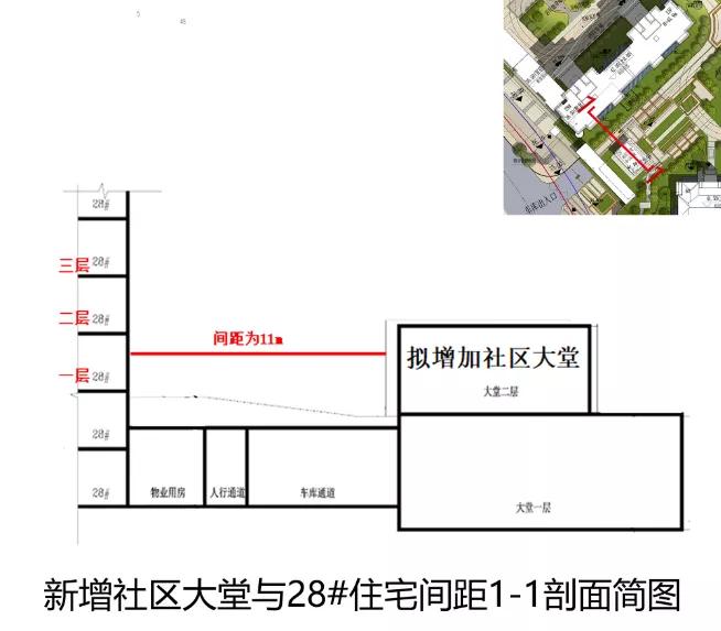 海信海德山庄别墅,青岛海信海德山庄规划变更