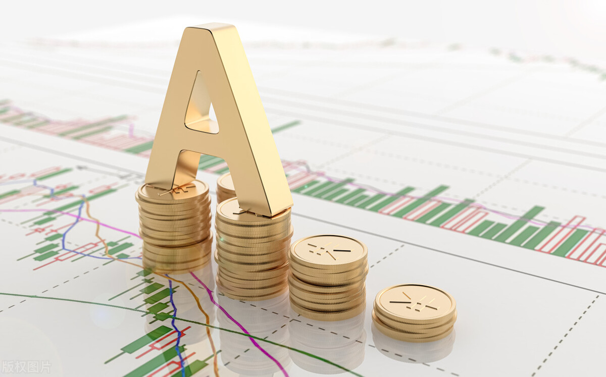 k线组合形态及分析图解大全,底部两阳包一阴k线组合图解