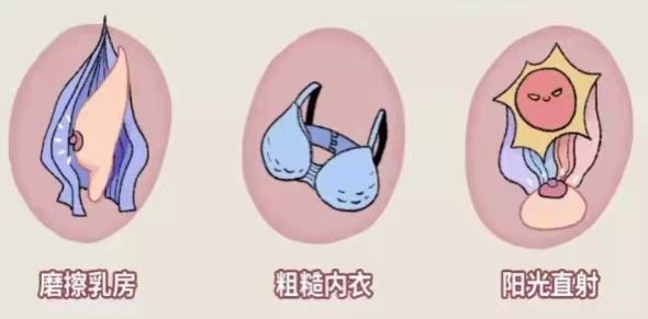 乳腺溢液最简单是什么病,乳腺溢液怎么才能知道是良性的