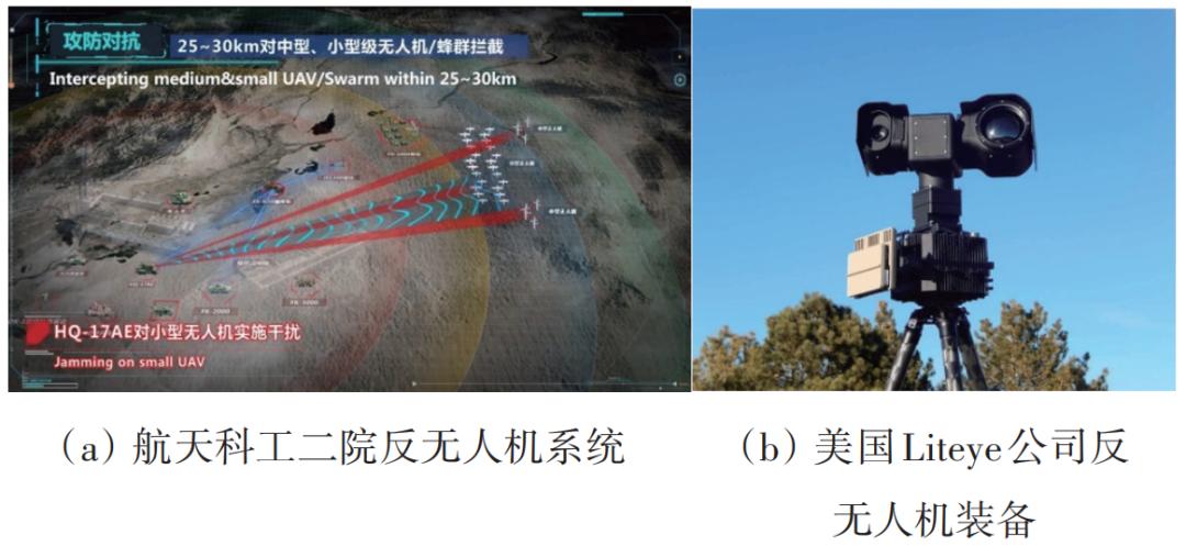 2022年无人机热点回眸