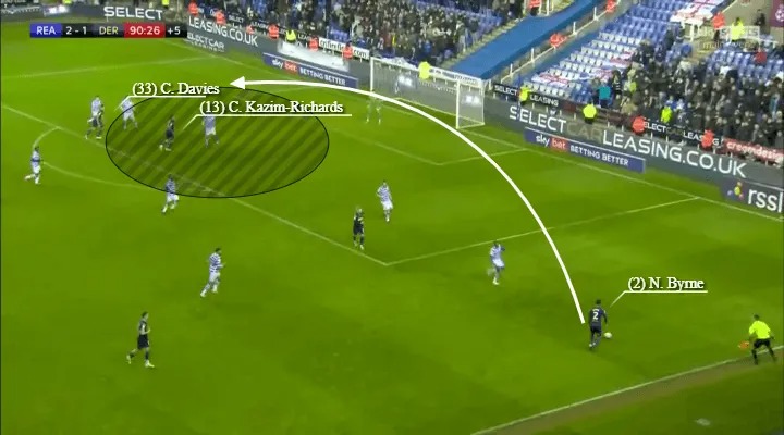 鲁尼上场时间,鲁尼德比郡绝杀