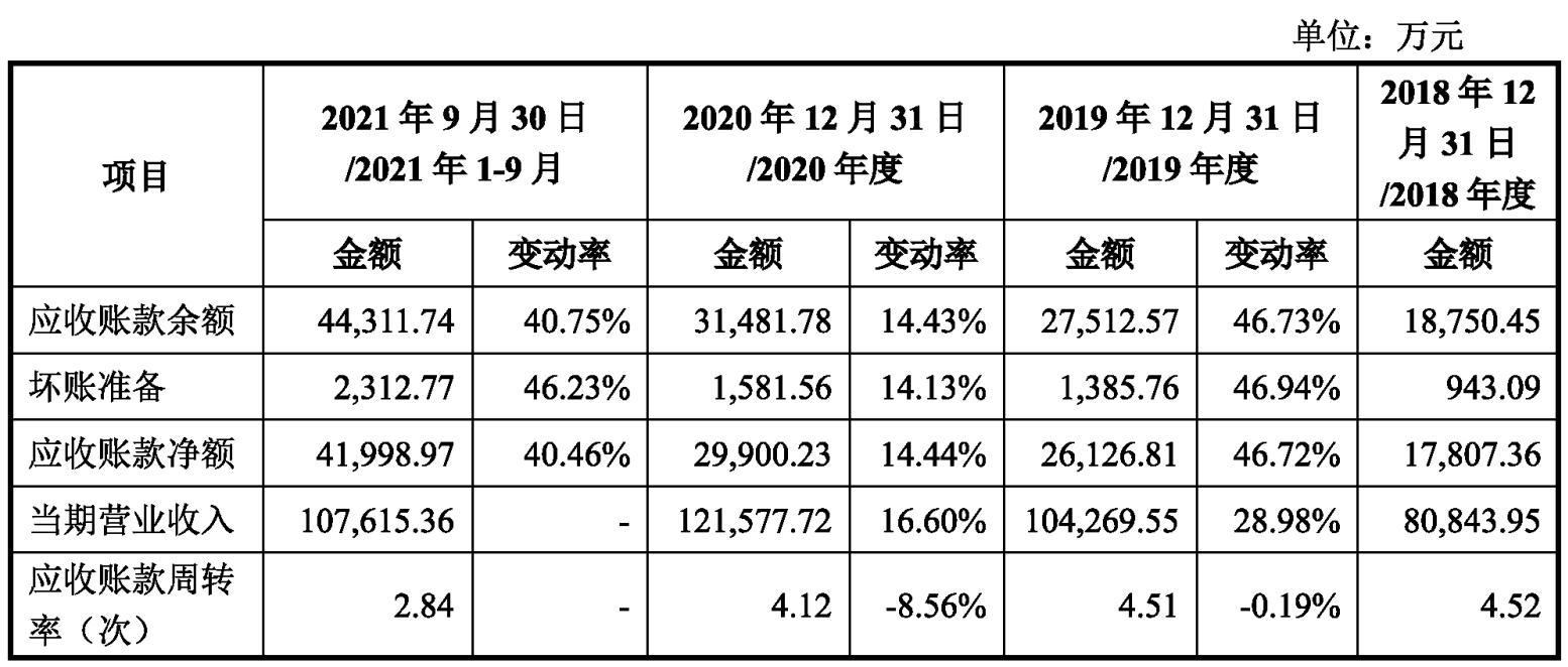 益中亘泰工程部,益中亘泰物业管理有限公司