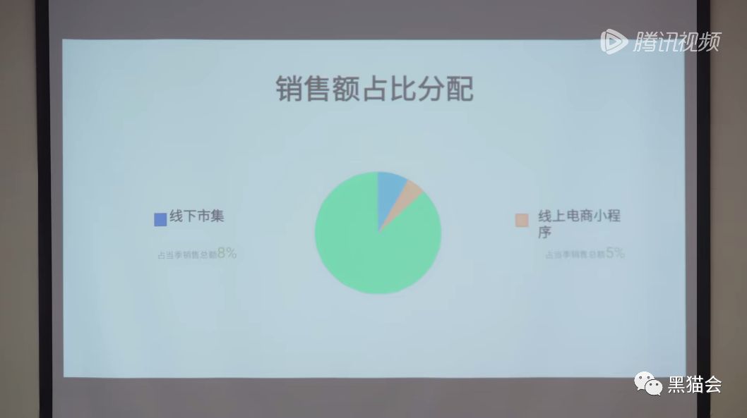 ppt大赛活动策划方案,商业活动策划方案ppt模板