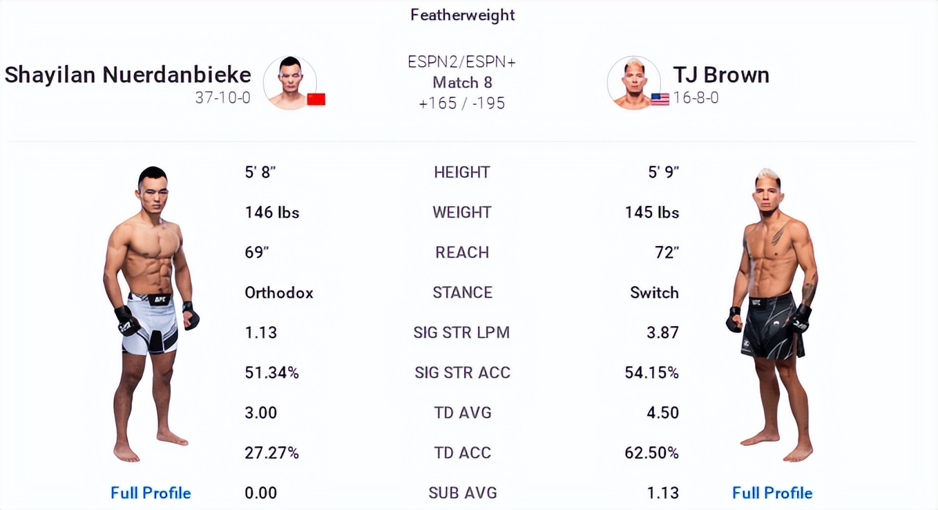 ufconespn42赛前硬核分析,ufc278赛前发布会全部回放中文