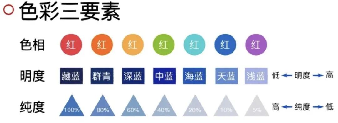 济南市美里湖中心幼儿园怎么样,幼儿园印象济南春天绘画