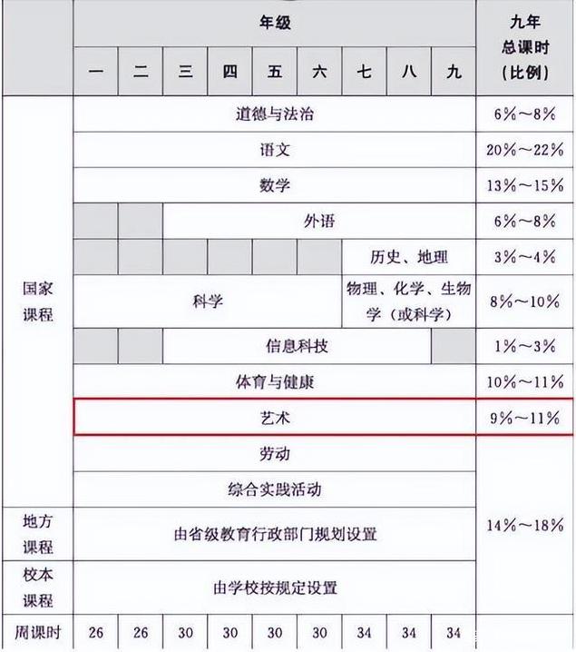 小学生是学新概念还是学剑桥好,小学学剑桥英语还是新概念英语