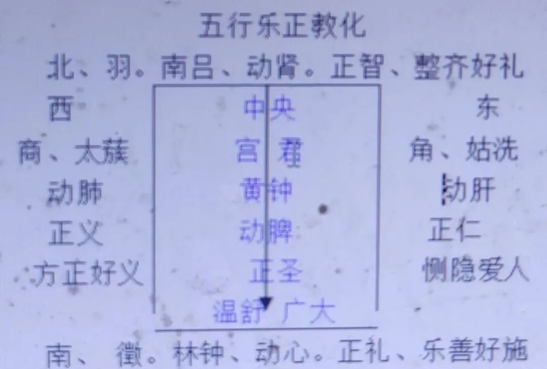 时代性意义,时代性的特点