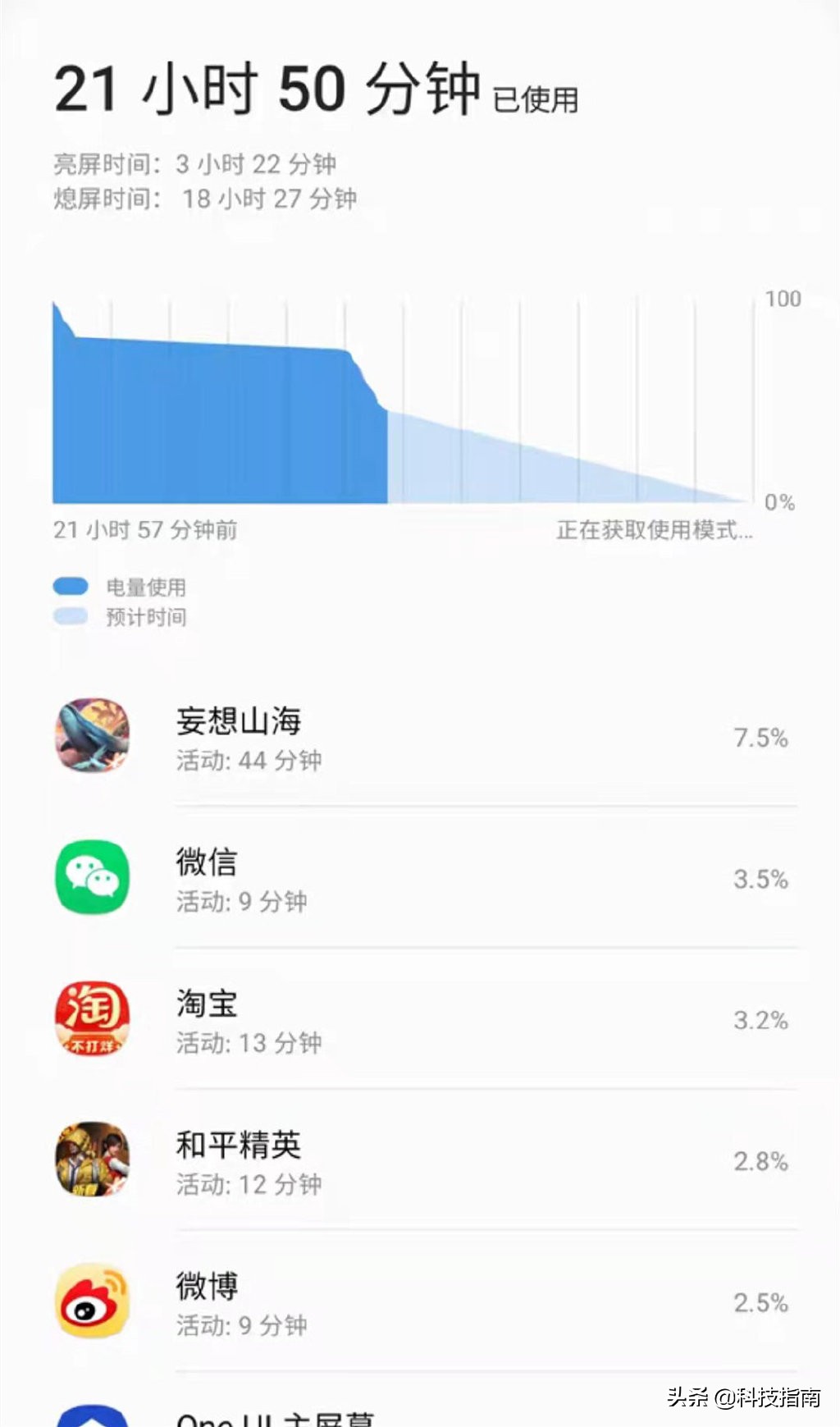 安卓机皇三星s22ultra强在哪,三星s22ultra打王者测评