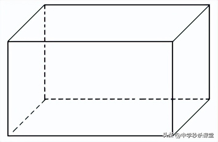 八下物理固体的压强计算,初中固体压强计算题型总结