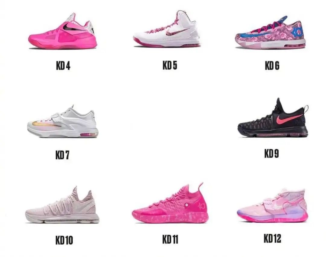 耐克终身代言人有几个杜兰特,杜兰特nike终身合作