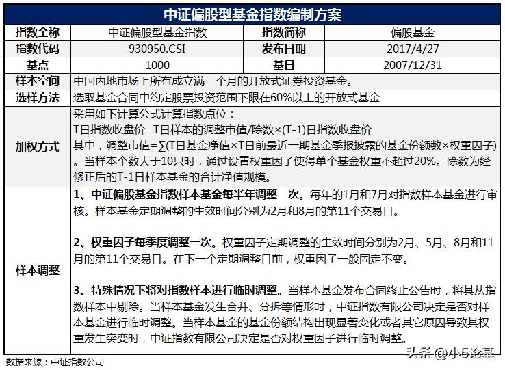 在完全竞争市场上平均收益,完全竞争市场边际收益平均收益