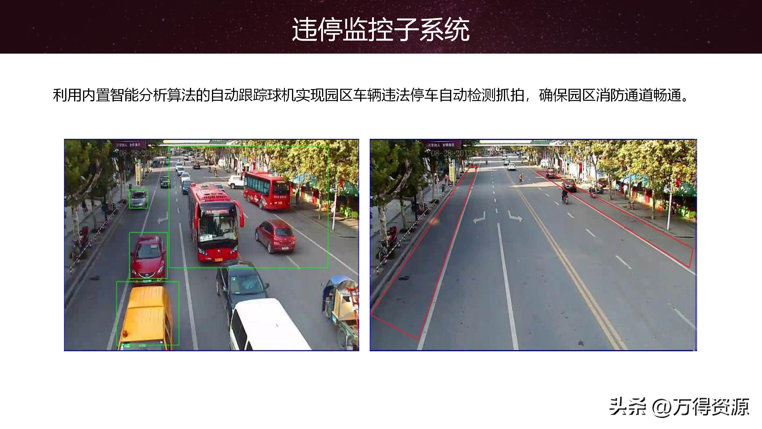 智慧园区解决方案招商,2020智慧园区方案ppt