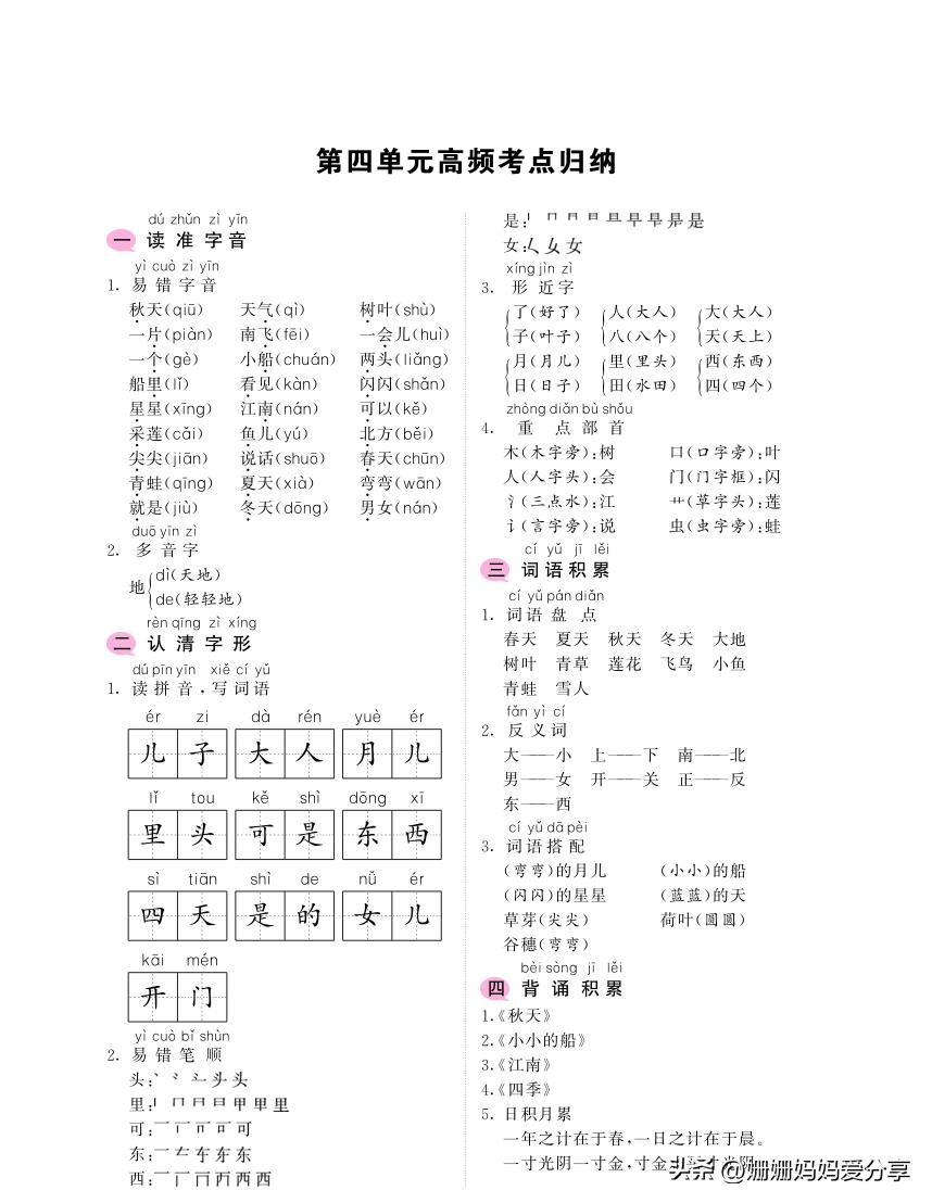 一年级重点知识点教学版,一年级拼音angengingong教学视频