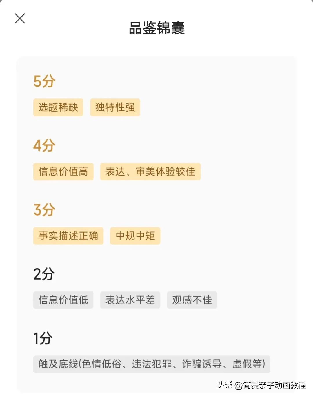 参加头条内容品鉴官有什么好处吗,头条答题有什么技巧提高通过率